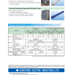 Catologue model màng lọc mbr sumitomo Japan