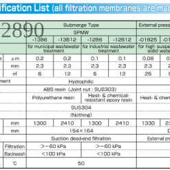 Thông số màng mbr sumitomo
