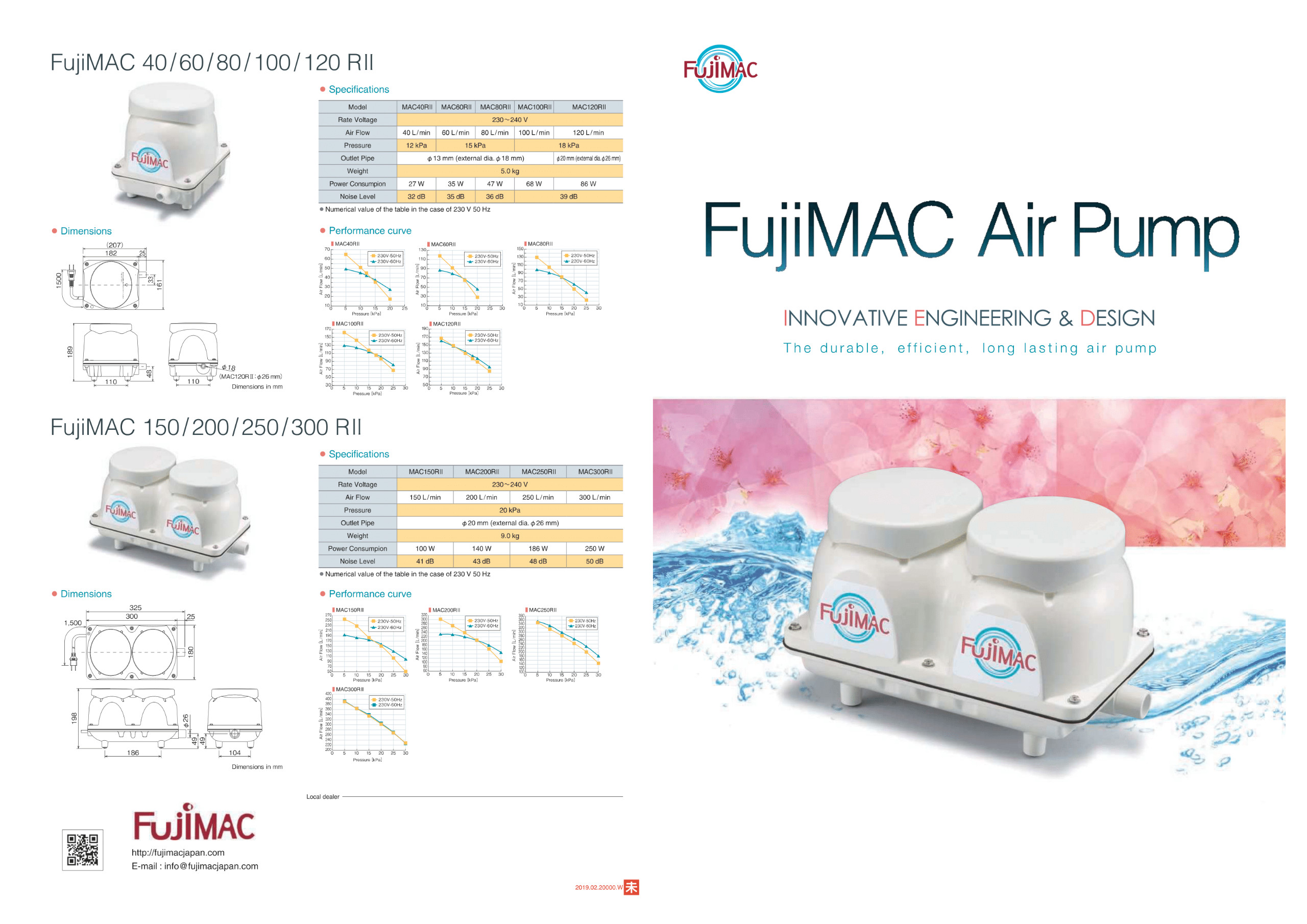 Máy thổi khí FUJIMAC